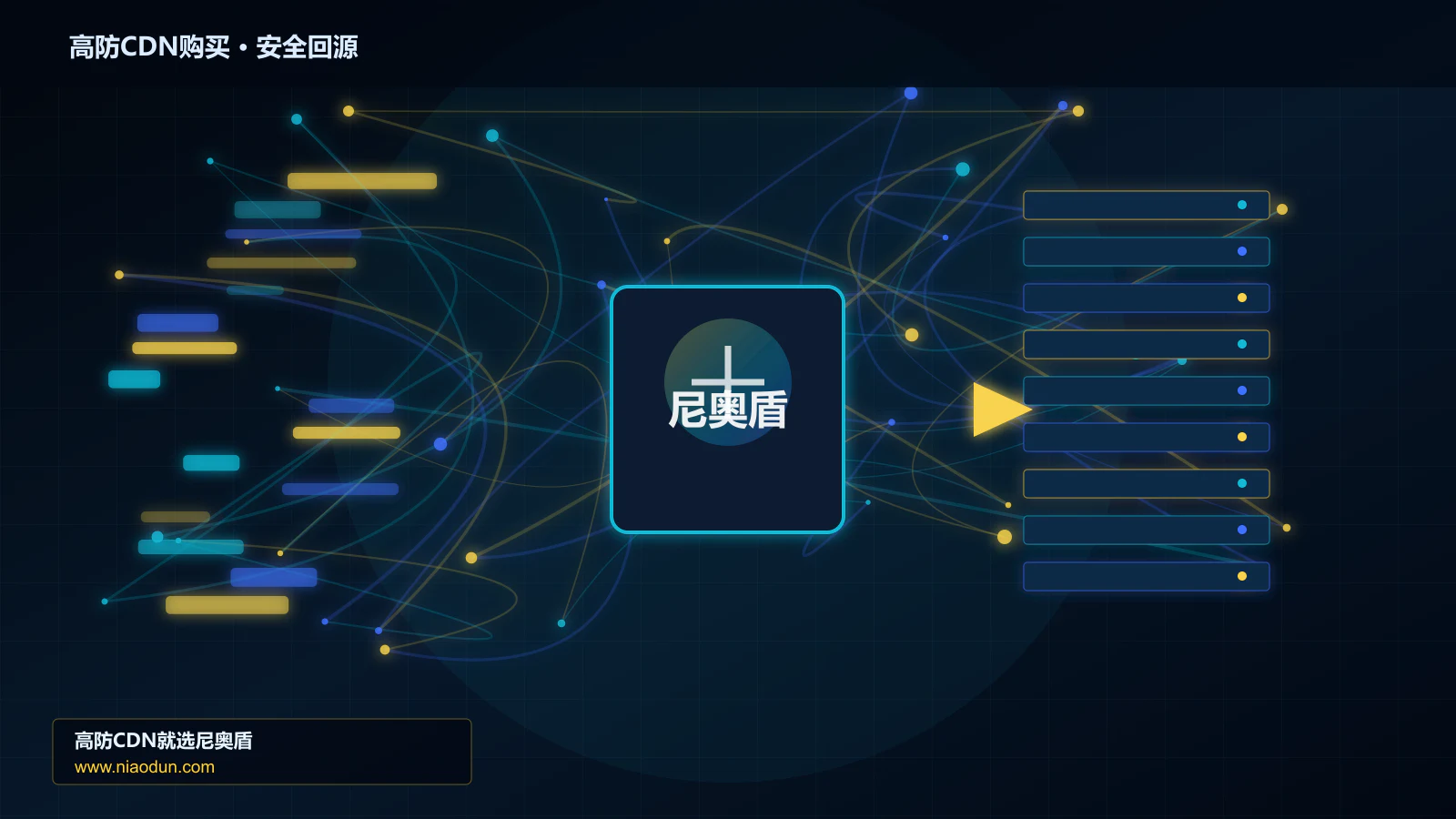 高防CDN购买路由调度与安全回源图