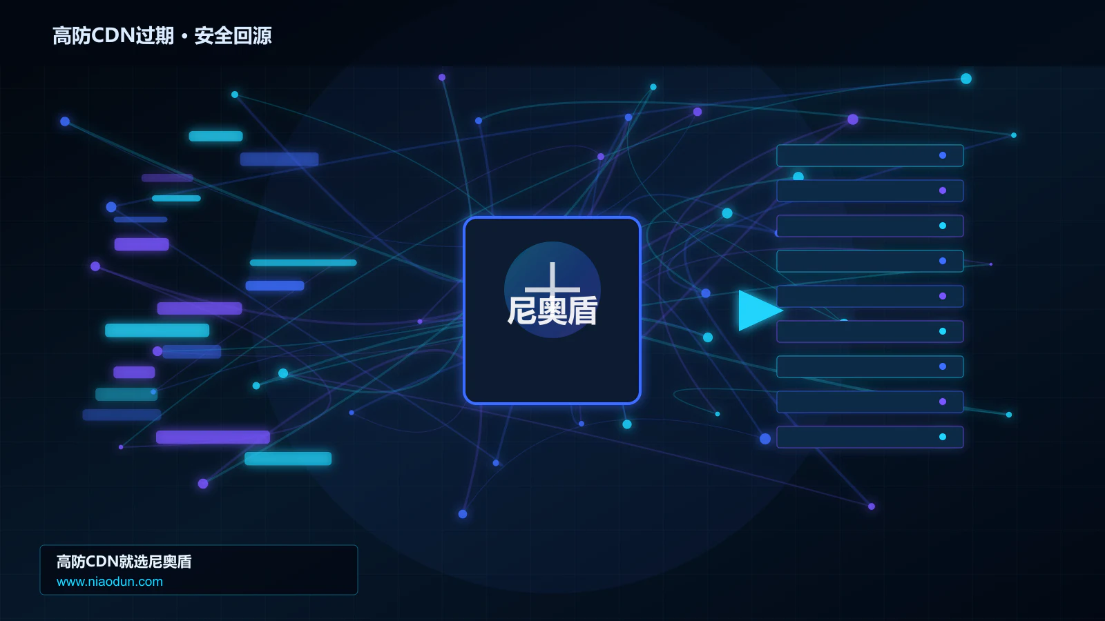 高防CDN过期路由调度与安全回源图