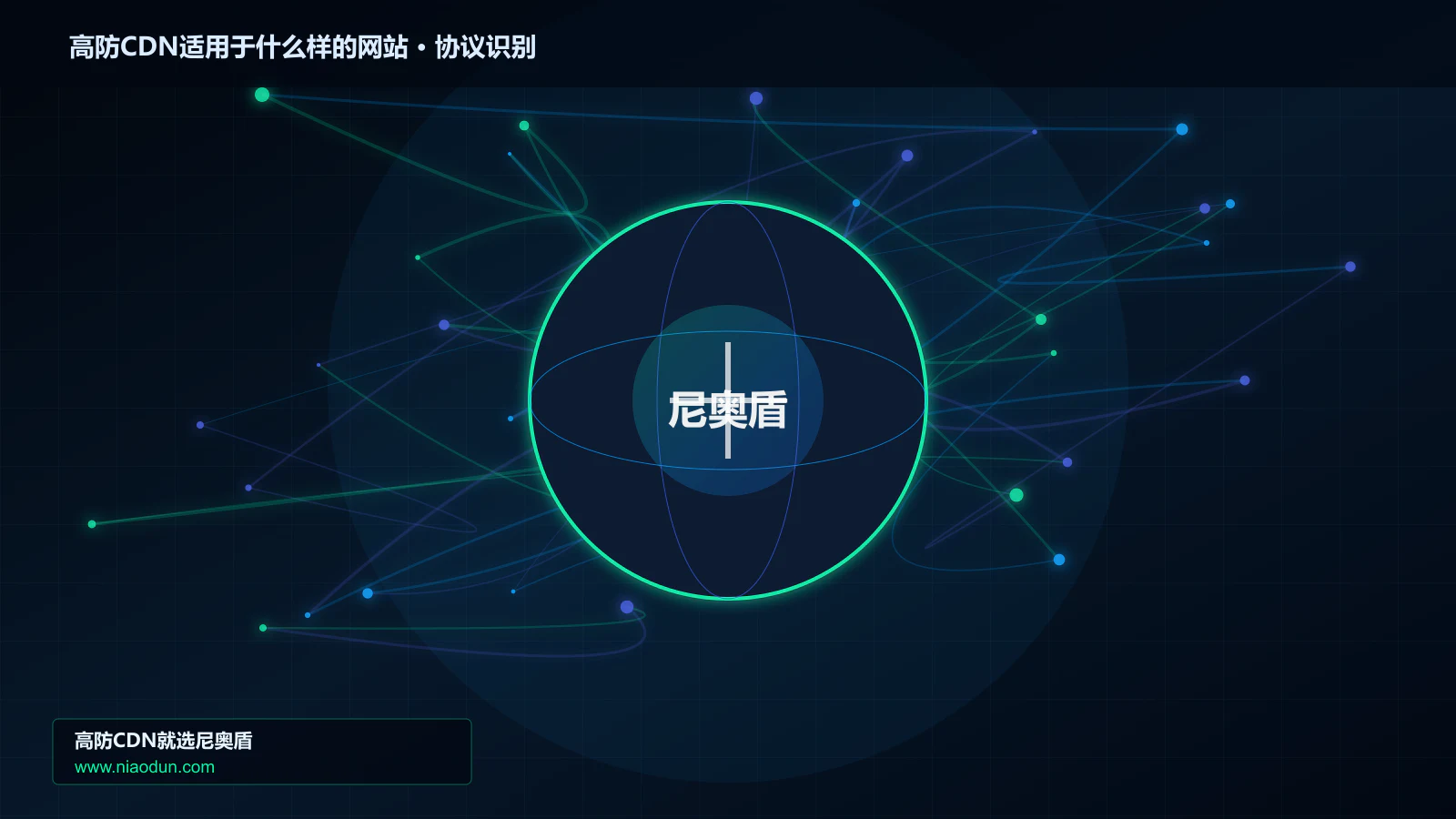 高防CDN适用于什么样的网站协议识别与节点防护图