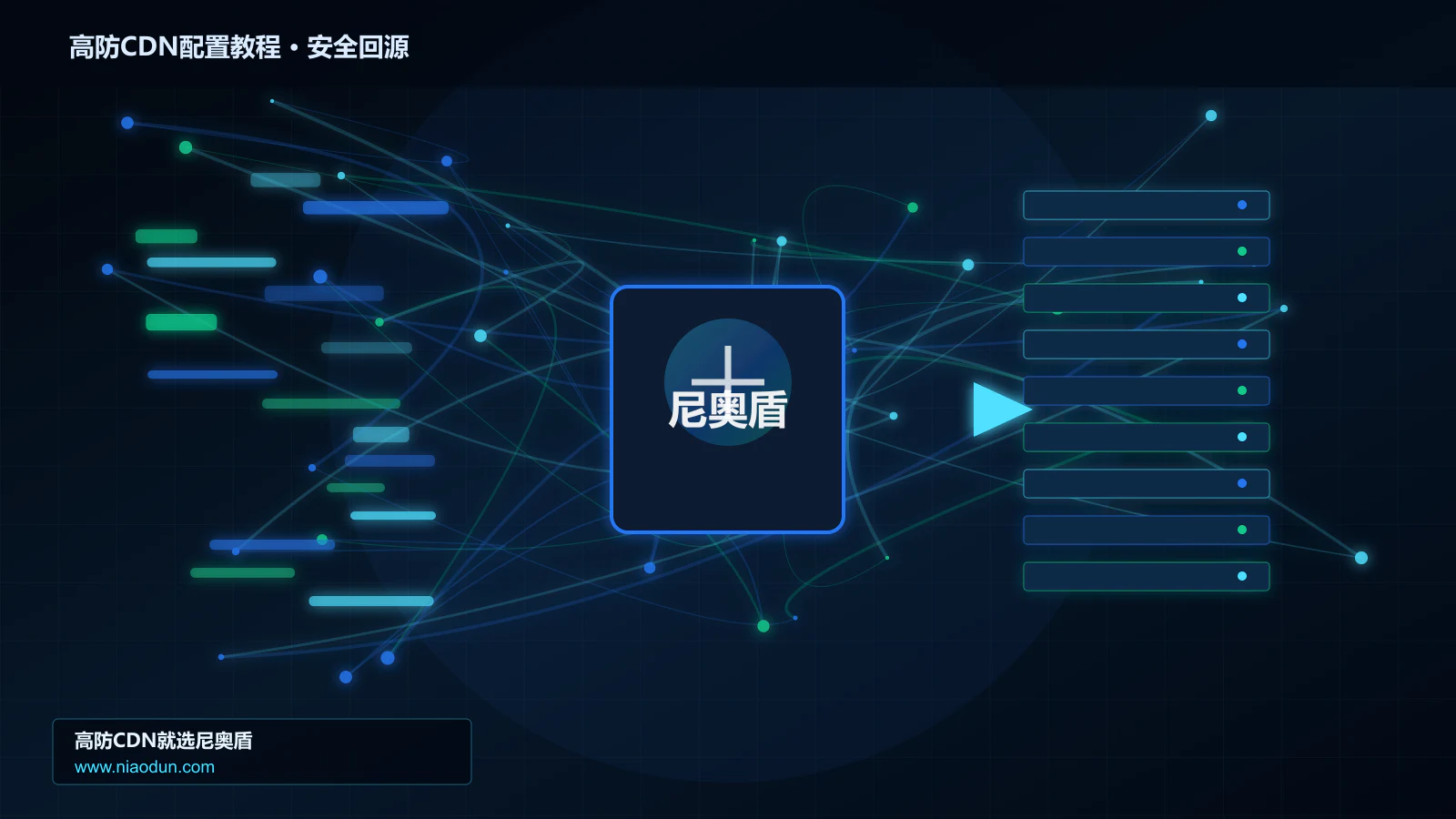 高防CDN配置教程路由调度与安全回源图