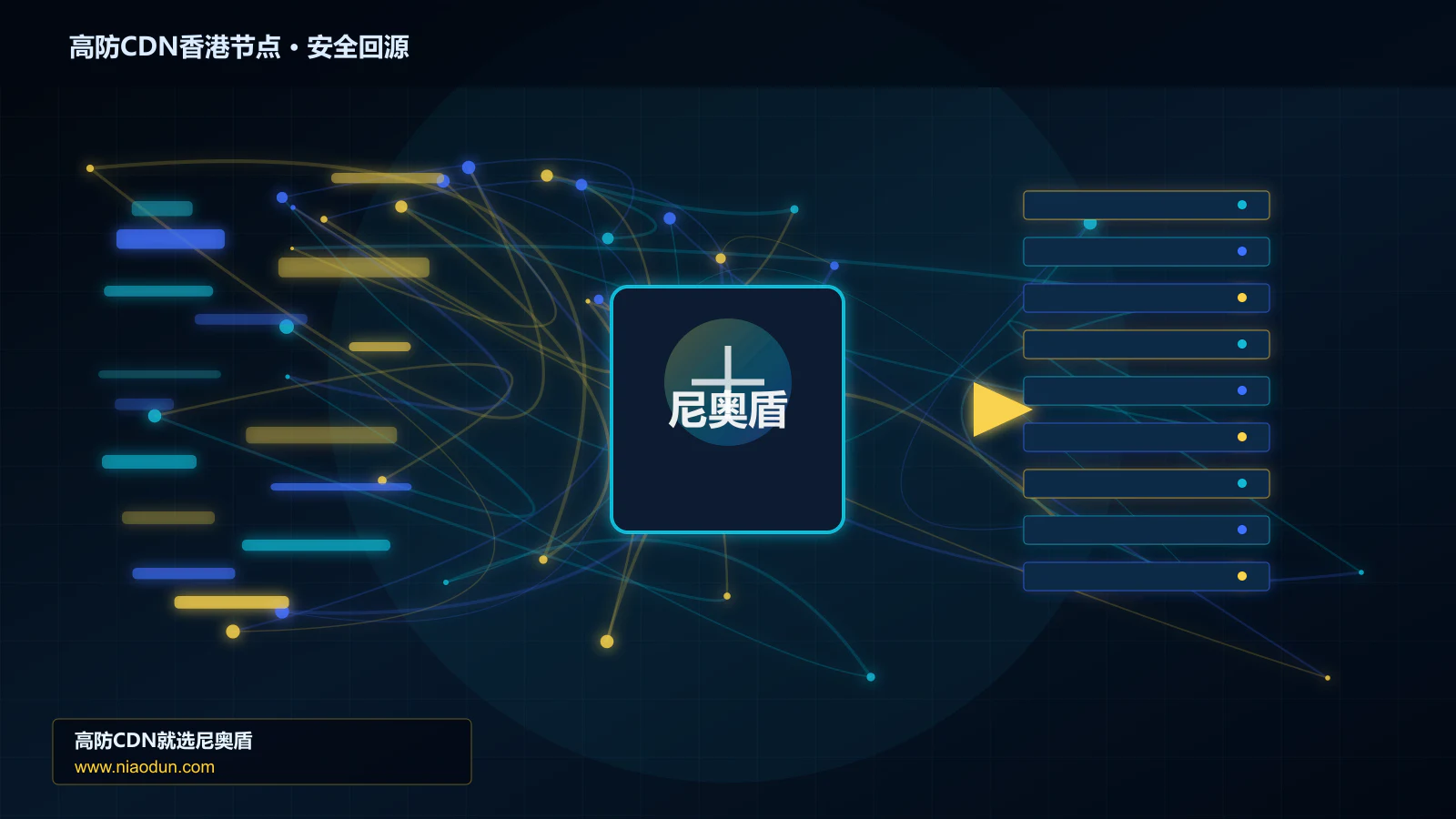 高防CDN香港节点路由调度与安全回源图