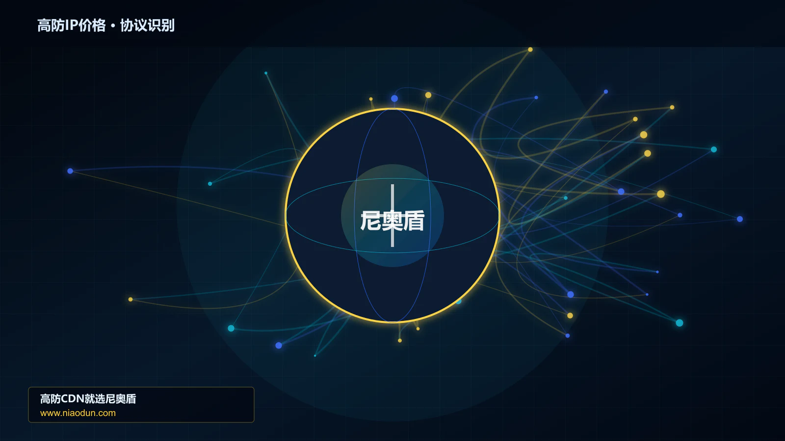 高防IP价格协议识别与节点防护图