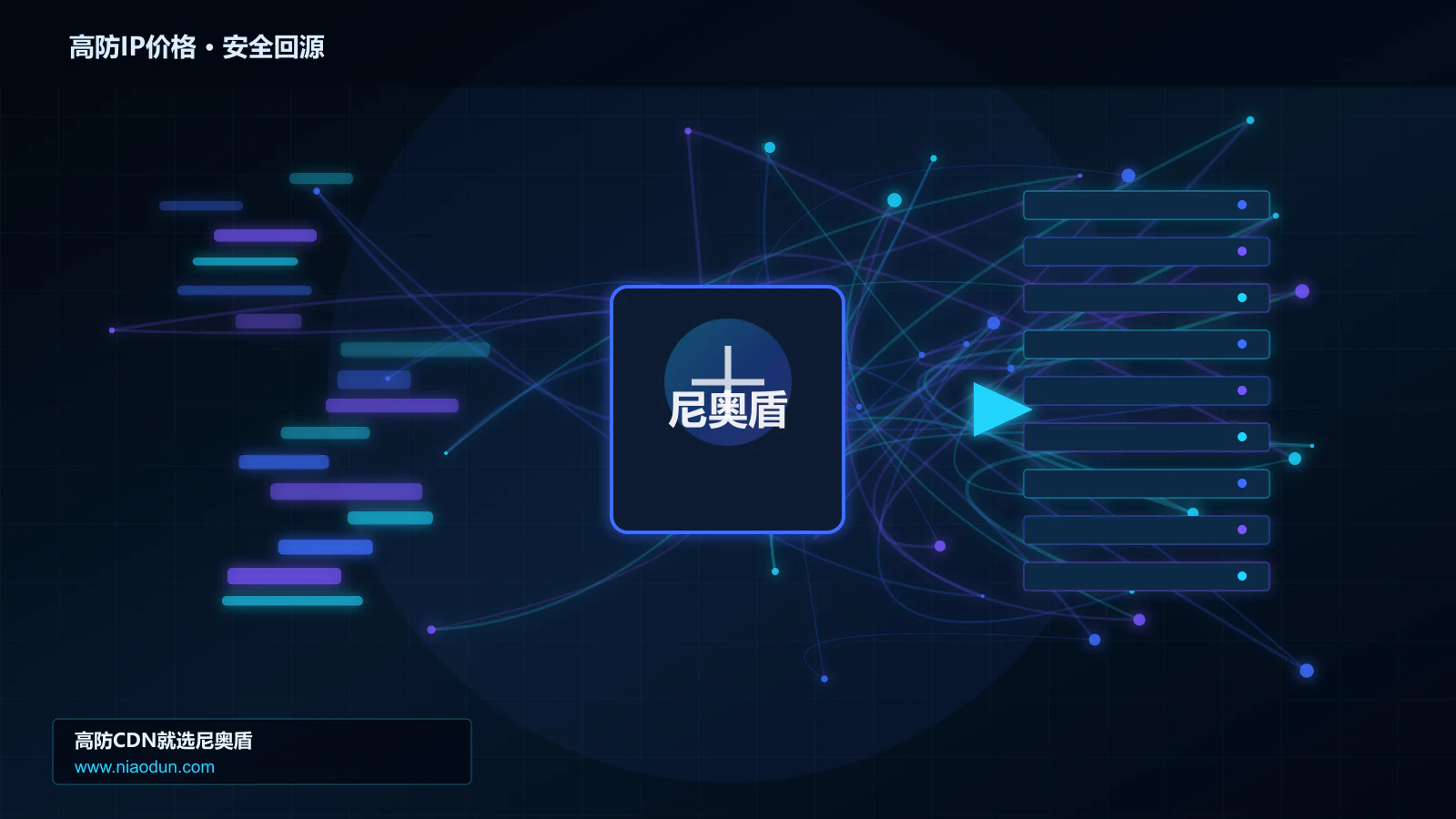 高防IP价格路由调度与安全回源图