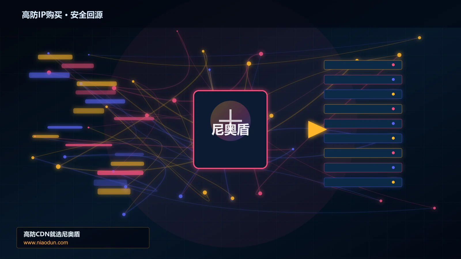 高防IP购买路由调度与安全回源图