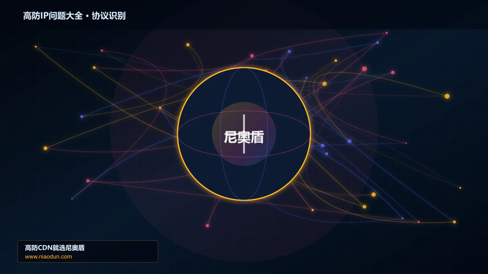 高防IP问题大全协议识别与节点防护图