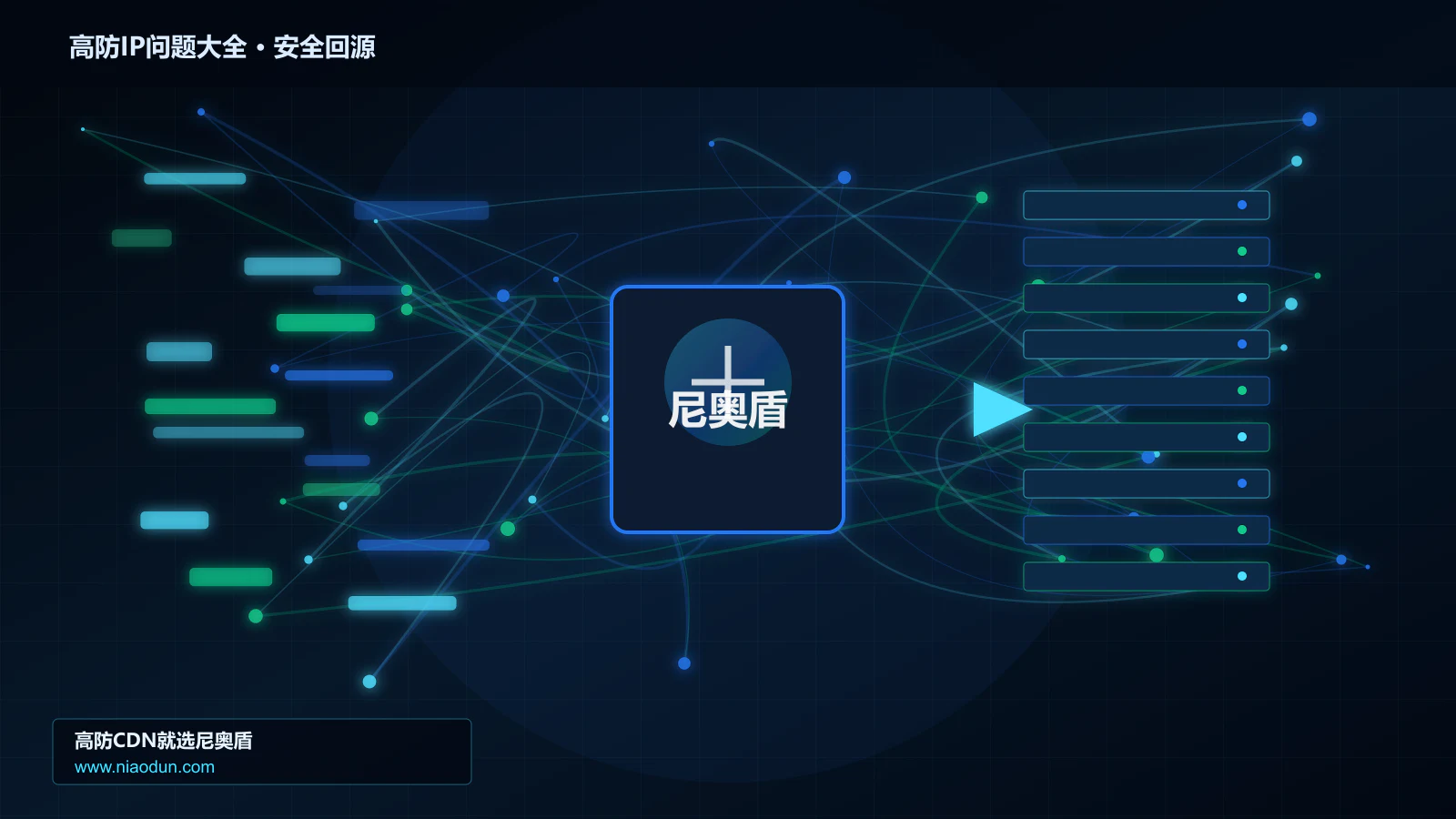 高防IP问题大全路由调度与安全回源图
