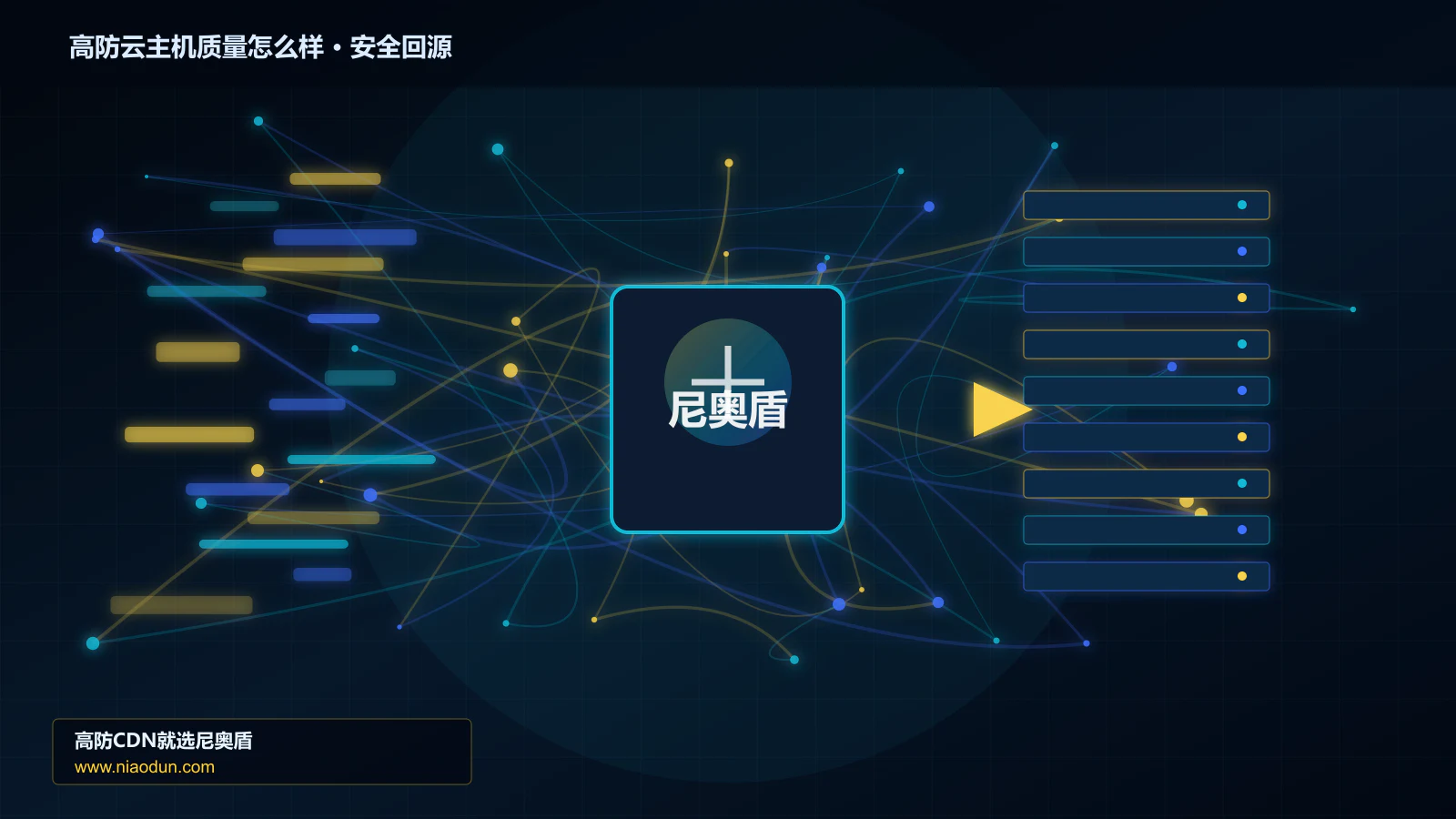 高防云主机质量怎么样路由调度与安全回源图