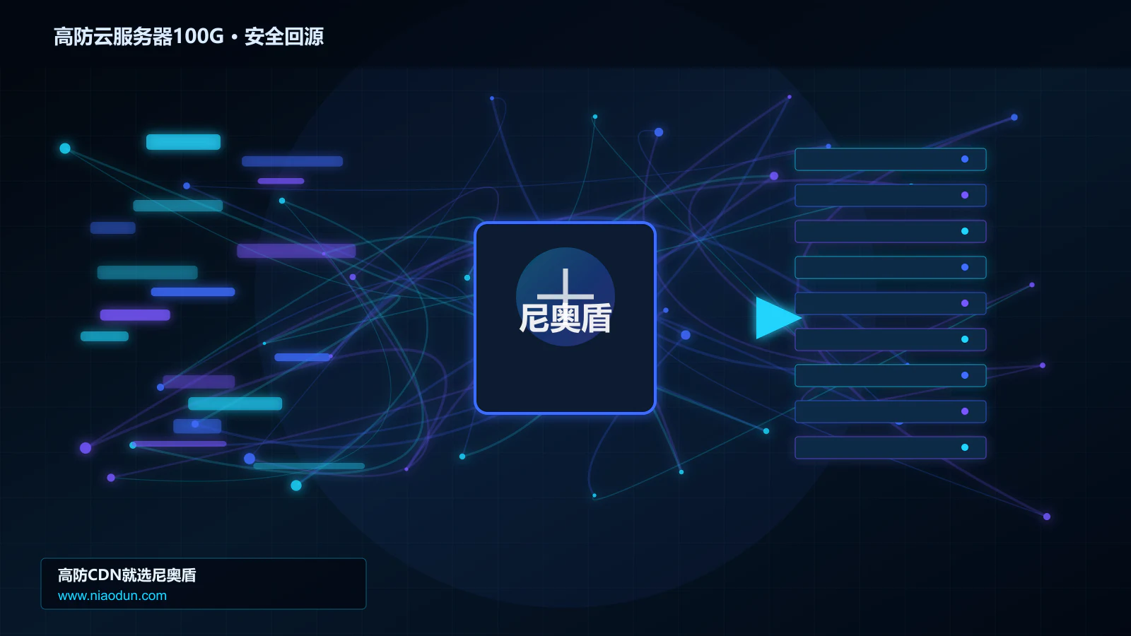 高防云服务器100G路由调度与安全回源图