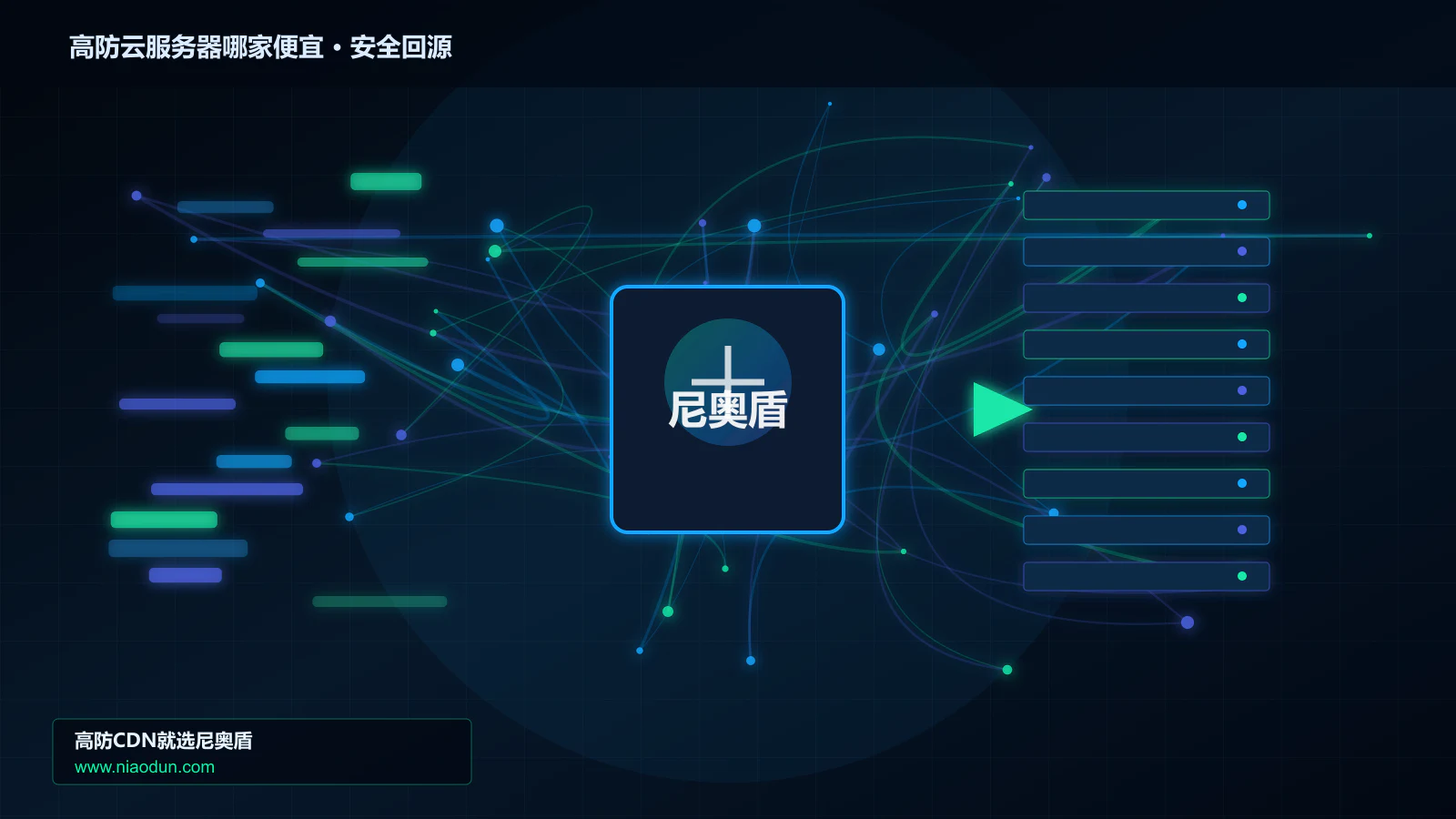 高防云服务器哪家便宜路由调度与安全回源图