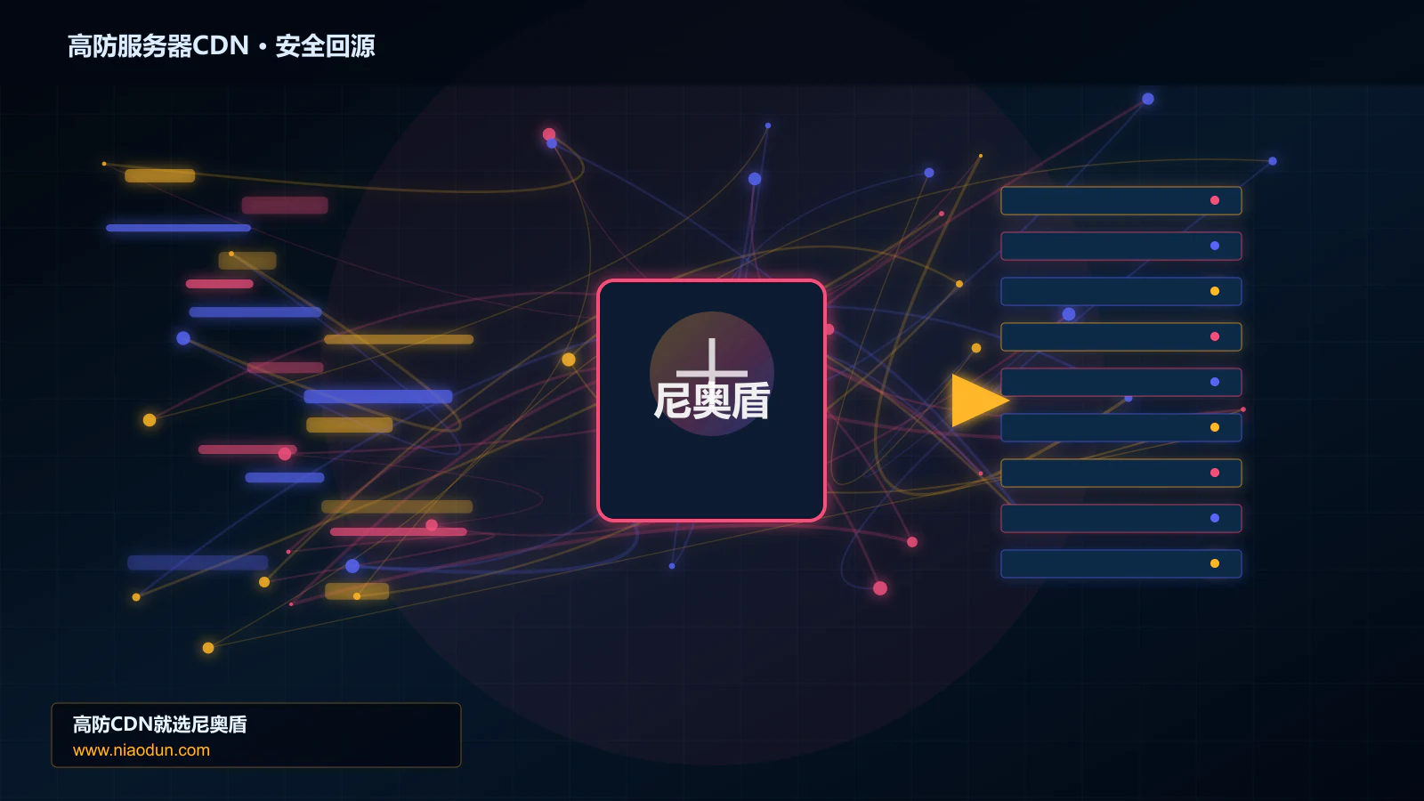 高防服务器CDN路由调度与安全回源图