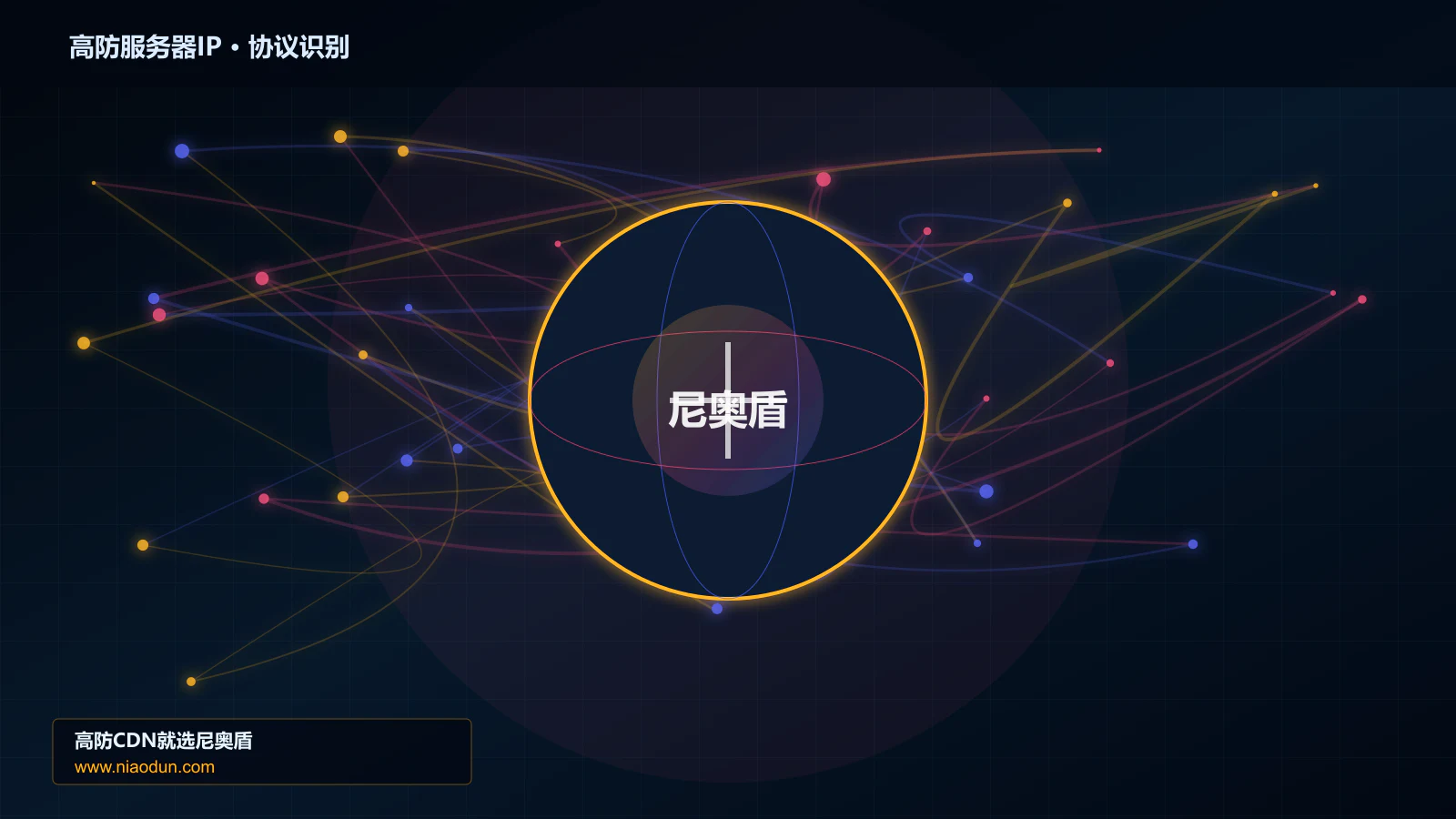 高防服务器IP协议识别与节点防护图