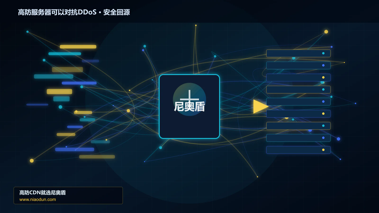 高防服务器可以对抗DDoS路由调度与安全回源图