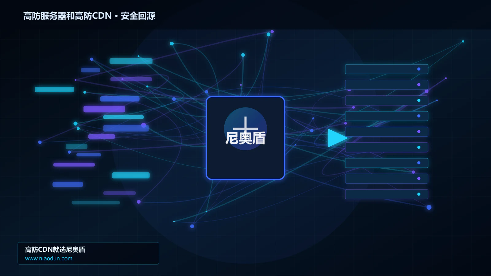 高防服务器和高防CDN路由调度与安全回源图