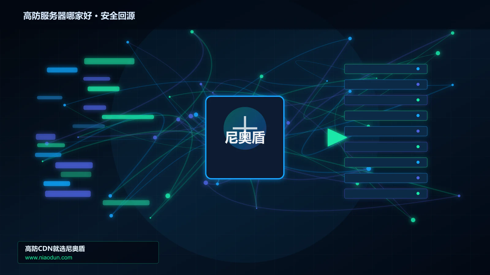 高防服务器哪家好路由调度与安全回源图