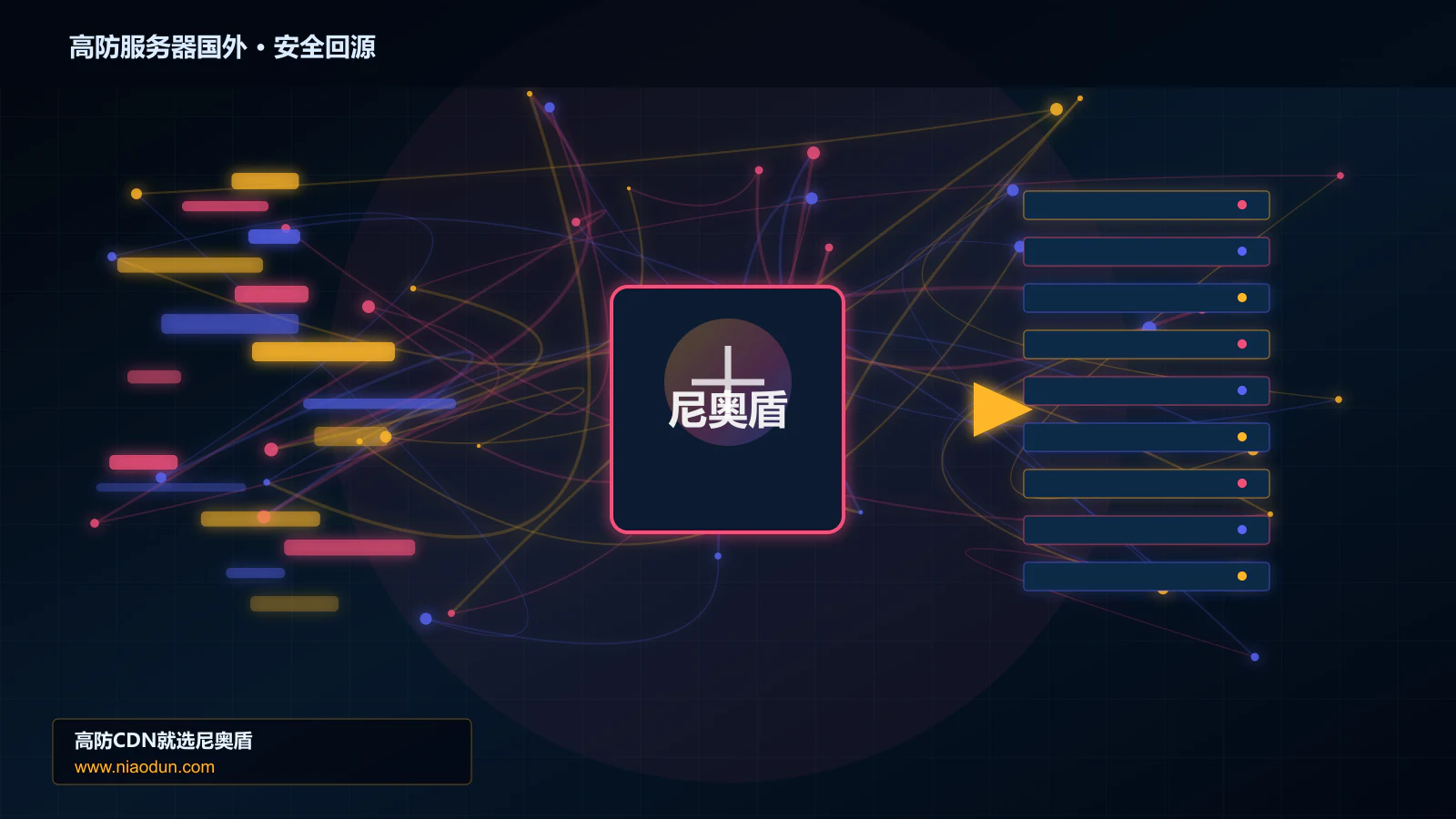 高防服务器国外路由调度与安全回源图