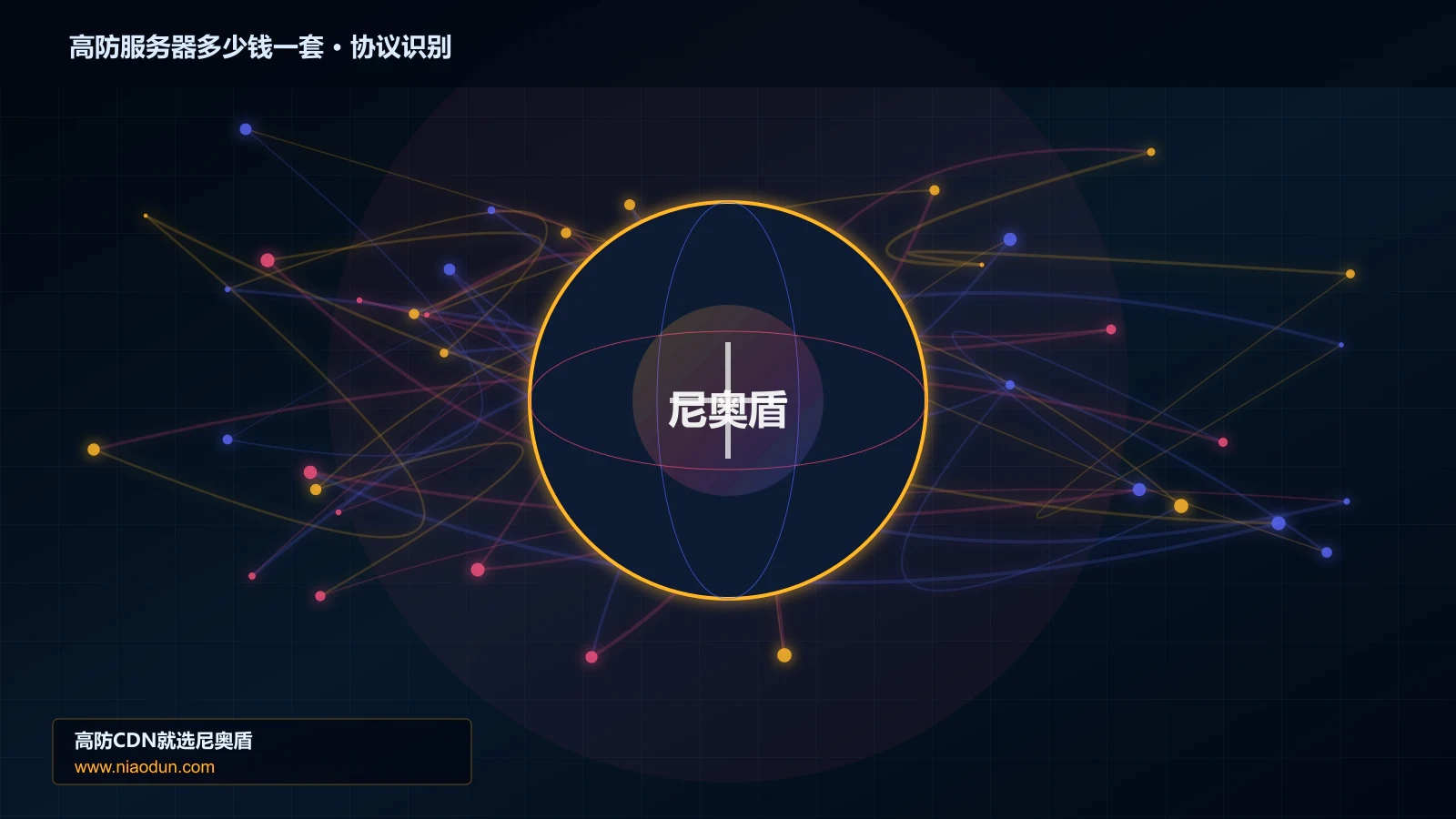 高防服务器多少钱一套协议识别与节点防护图