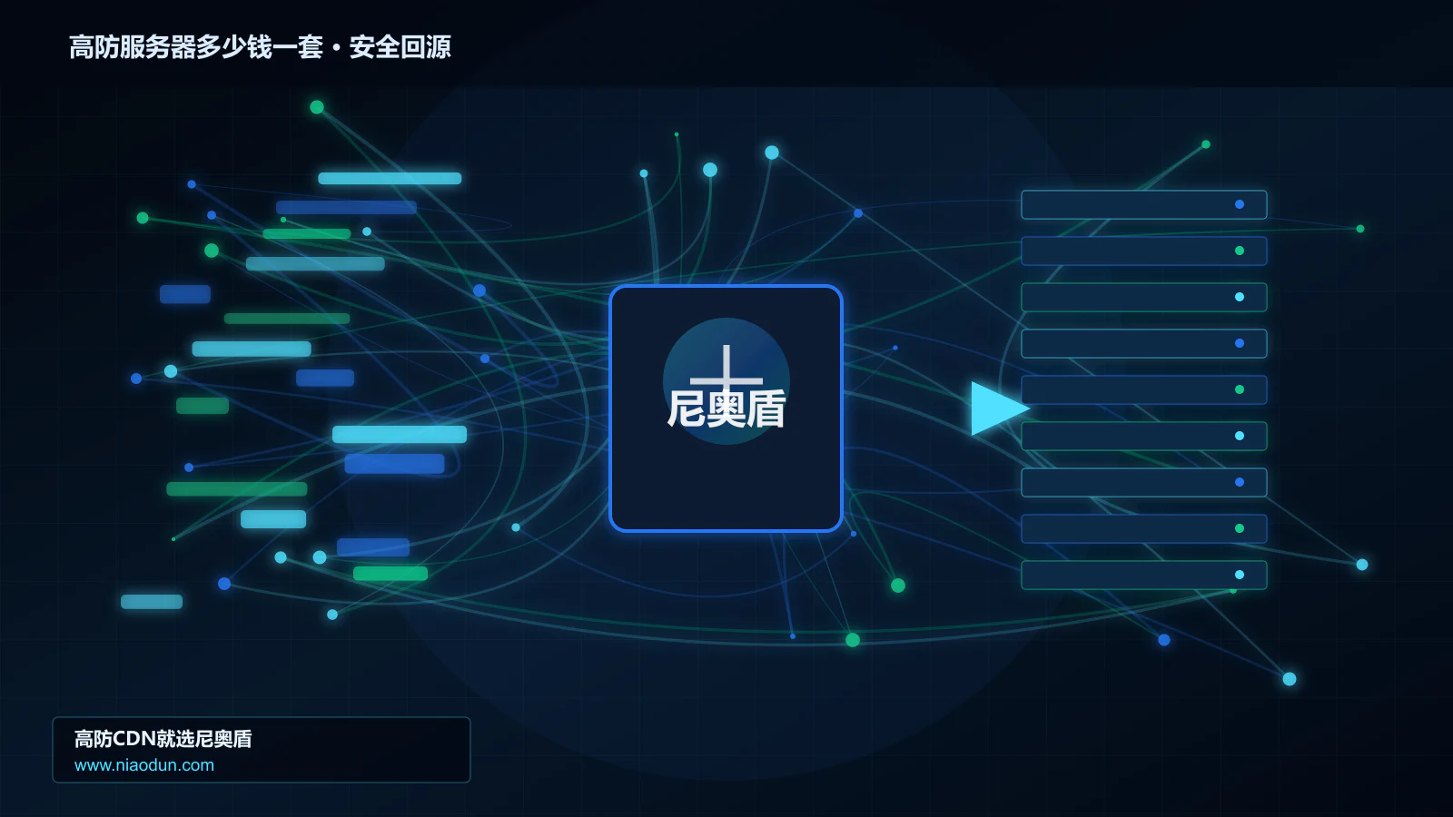 高防服务器多少钱一套路由调度与安全回源图
