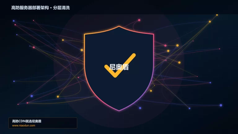 高防服务器部署架构分层流量清洗架构图