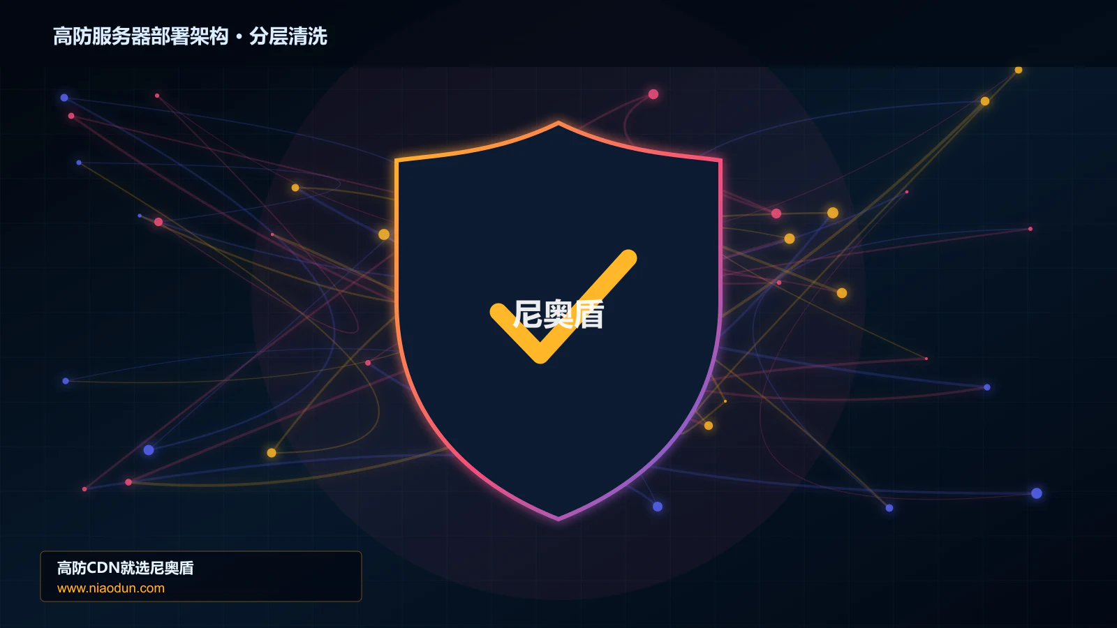 高防服务器部署架构分层流量清洗架构图