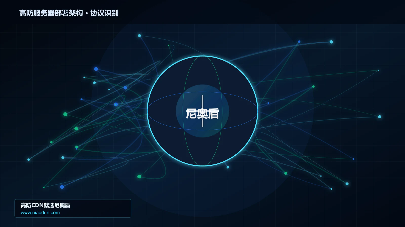 高防服务器部署架构协议识别与节点防护图