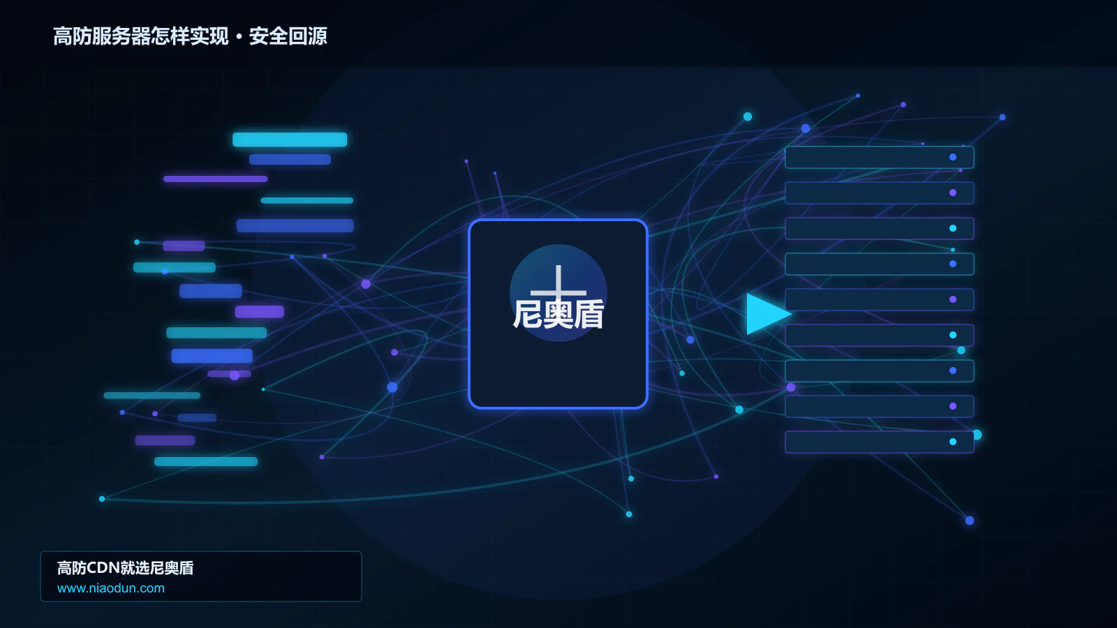 高防服务器怎样实现路由调度与安全回源图