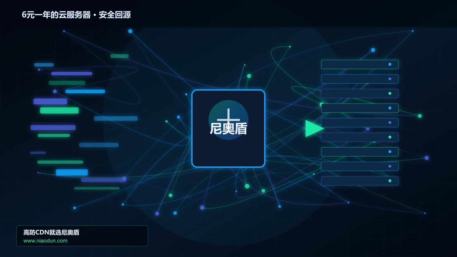 6元一年的云服务器路由调度与安全回源图