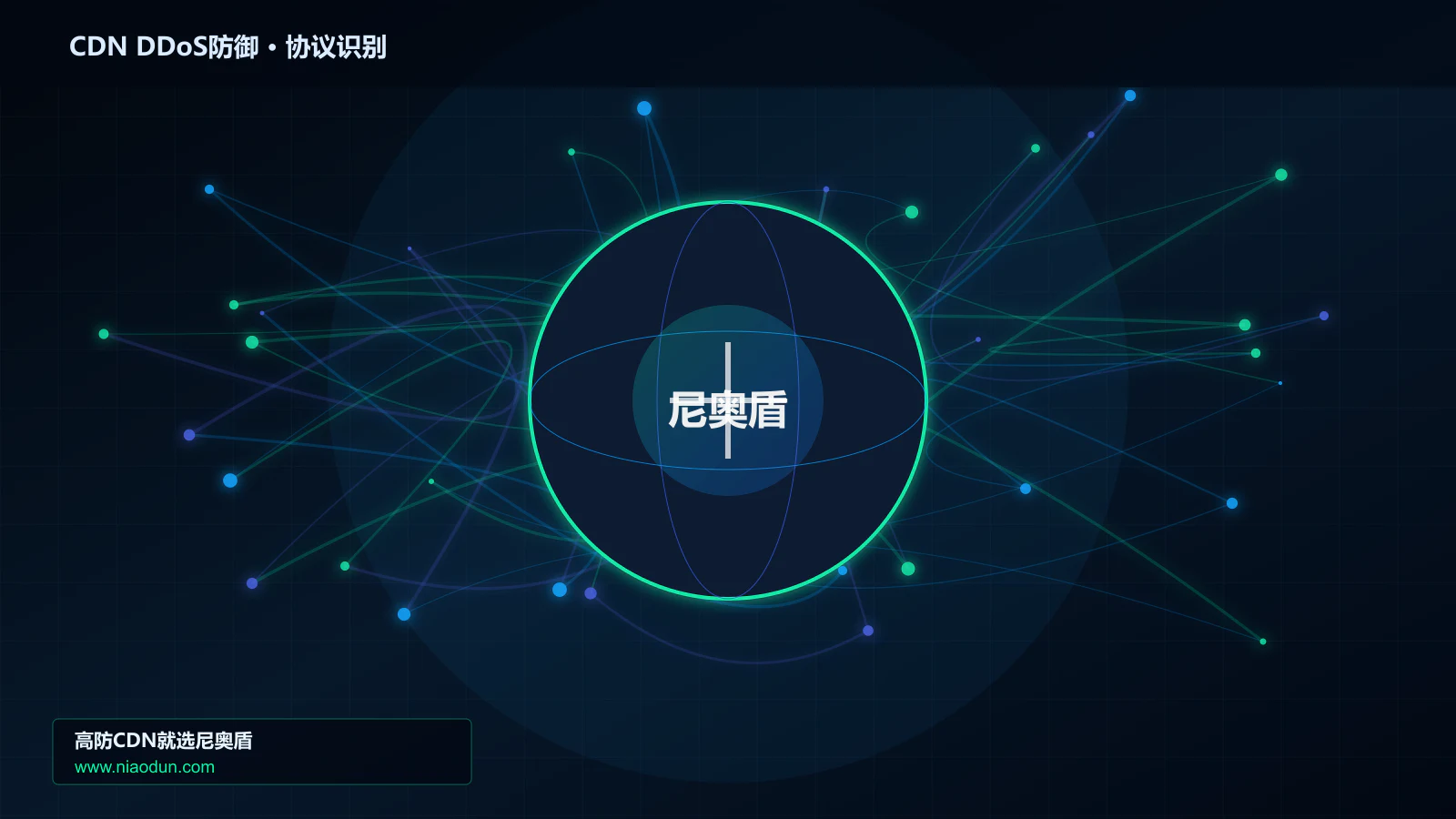 CDN DDoS防御协议识别与节点防护图