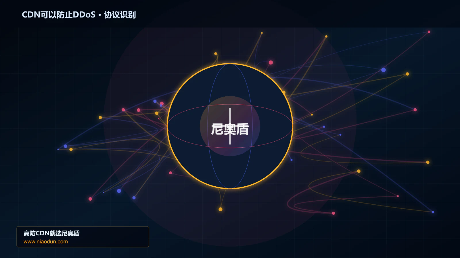 CDN可以防止DDoS协议识别与节点防护图