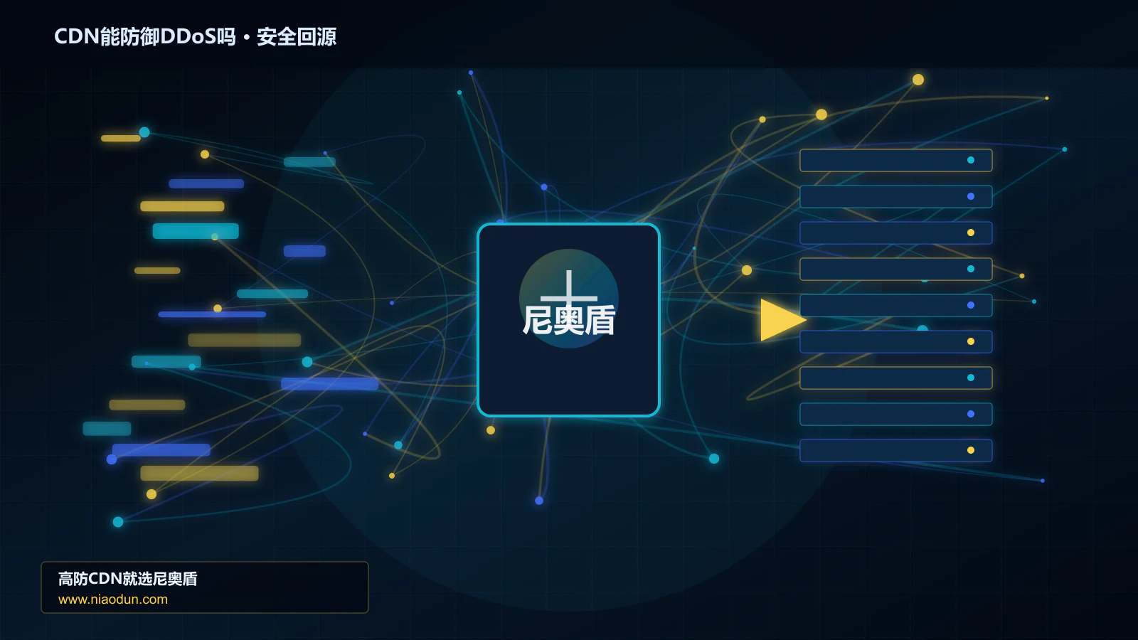 CDN能防御DDoS吗路由调度与安全回源图