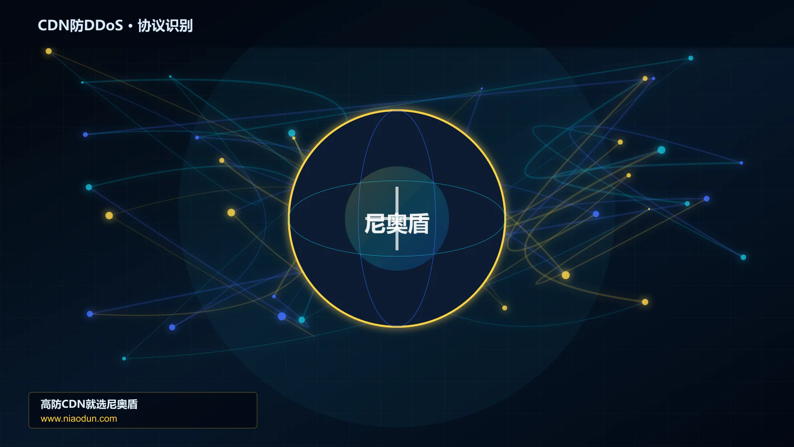 CDN防DDoS协议识别与节点防护图