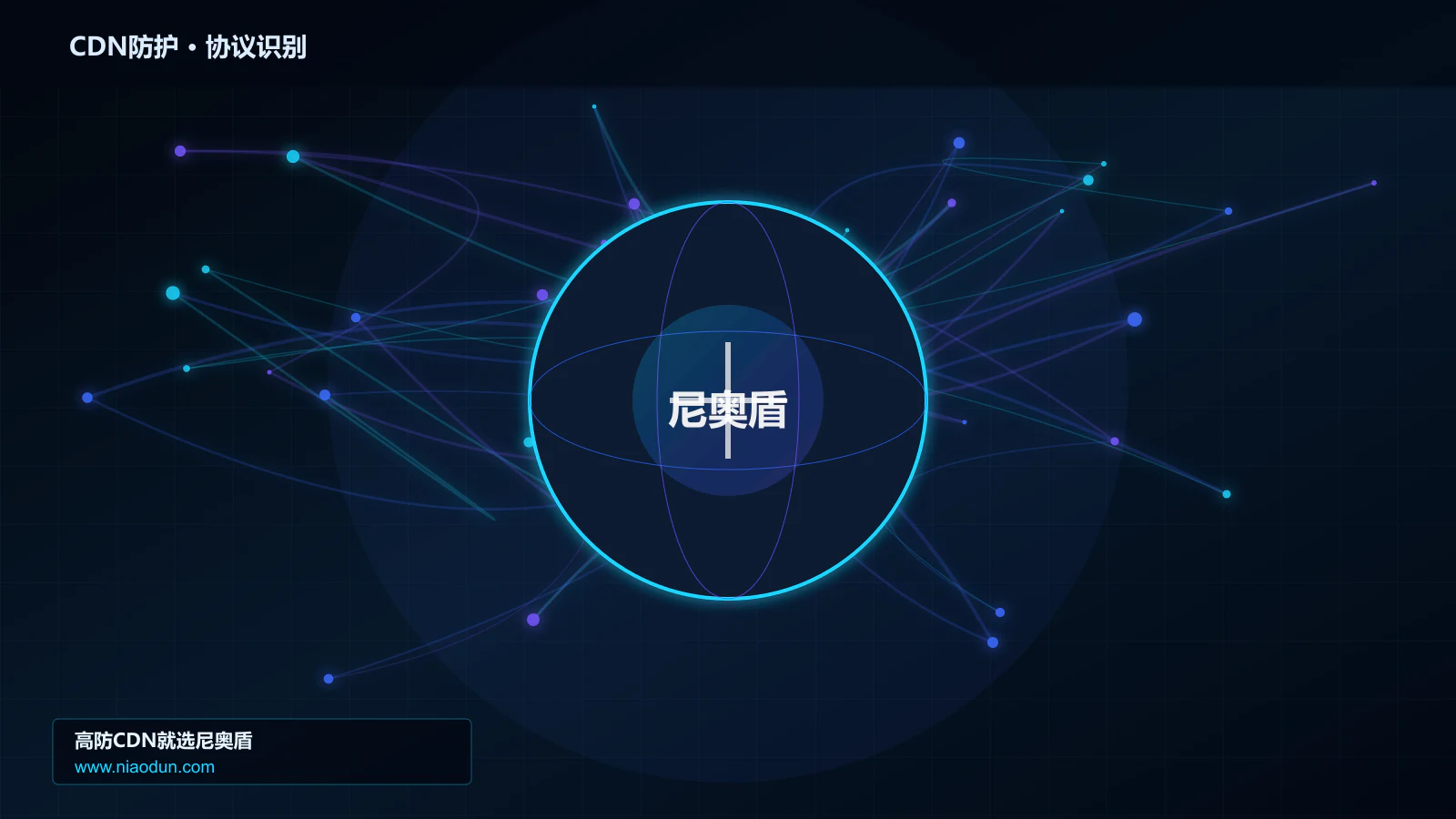 CDN防护协议识别与节点防护图