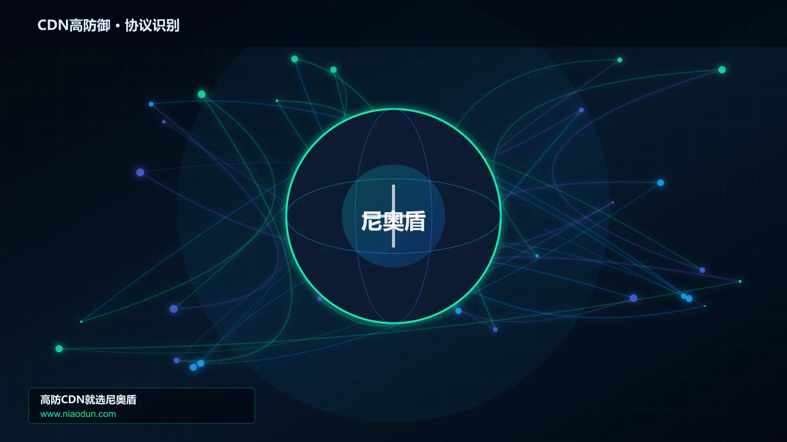 CDN高防御协议识别与节点防护图