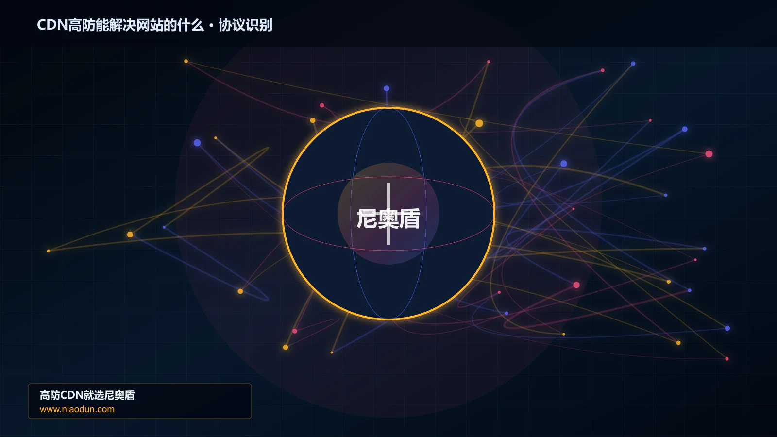 CDN高防能解决网站的什么协议识别与节点防护图
