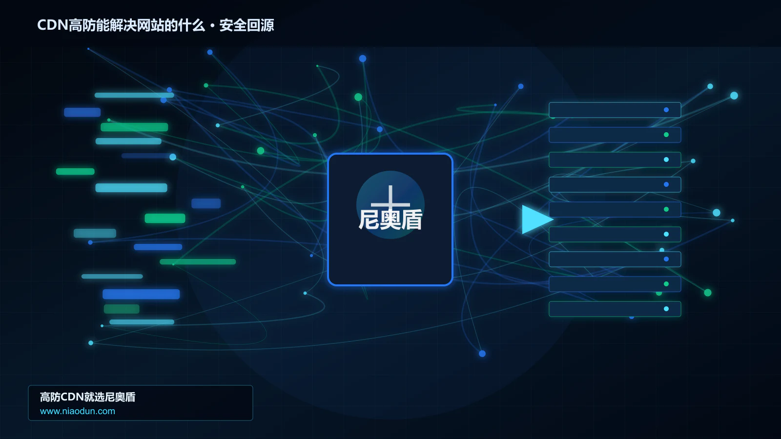 CDN高防能解决网站的什么路由调度与安全回源图
