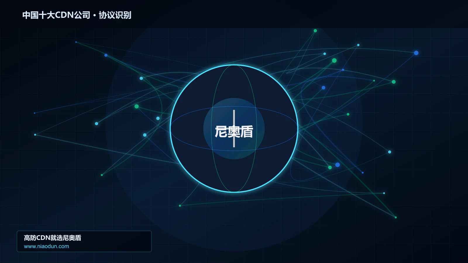 中国十大CDN公司协议识别与节点防护图