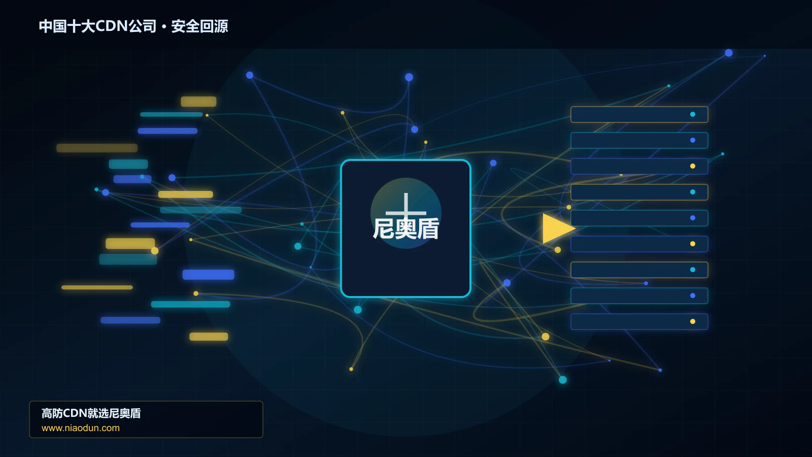 中国十大CDN公司路由调度与安全回源图