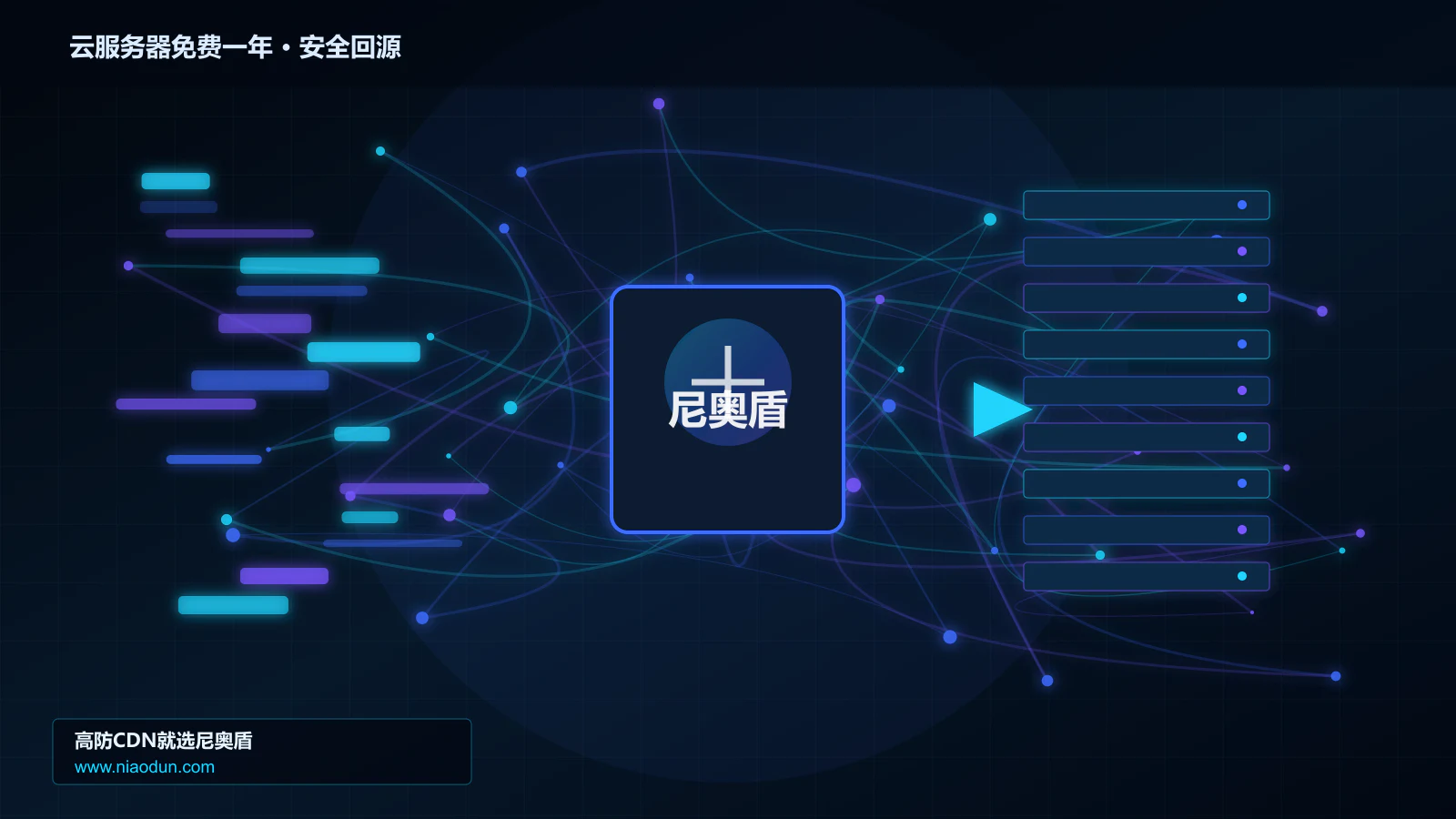 云服务器免费一年路由调度与安全回源图