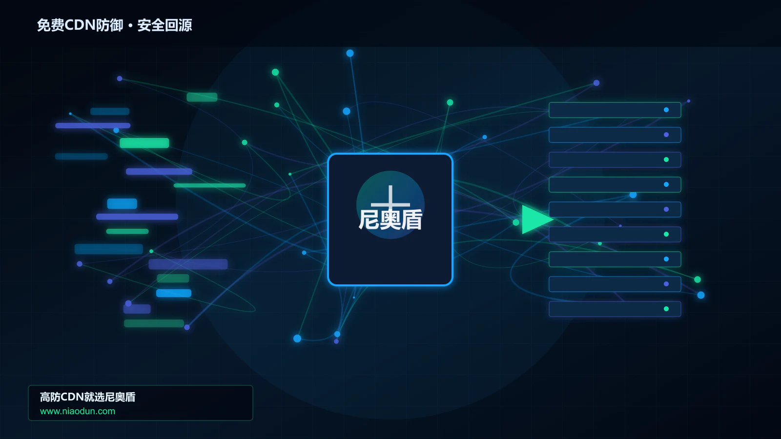 免费CDN防御路由调度与安全回源图
