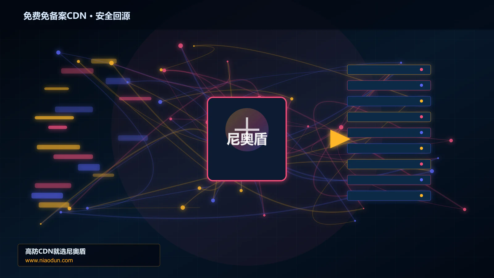 免费免备案CDN路由调度与安全回源图