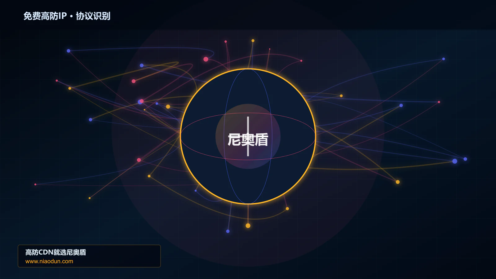 免费高防IP协议识别与节点防护图
