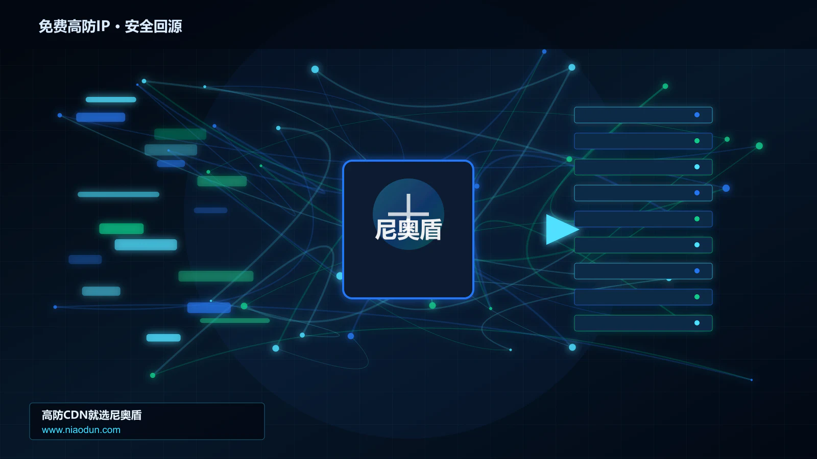 免费高防IP路由调度与安全回源图
