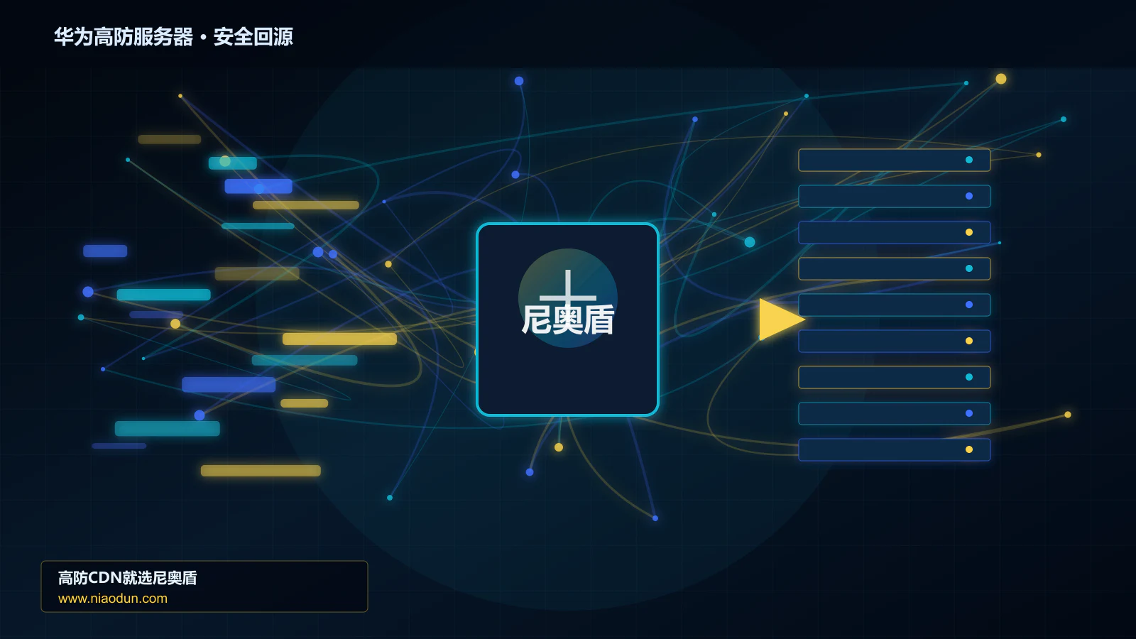 华为高防服务器路由调度与安全回源图