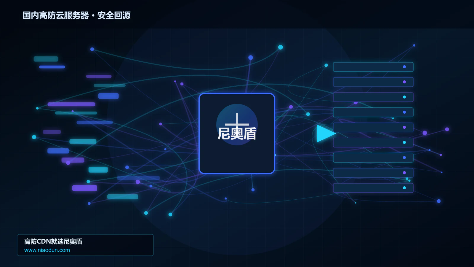 国内高防云服务器路由调度与安全回源图
