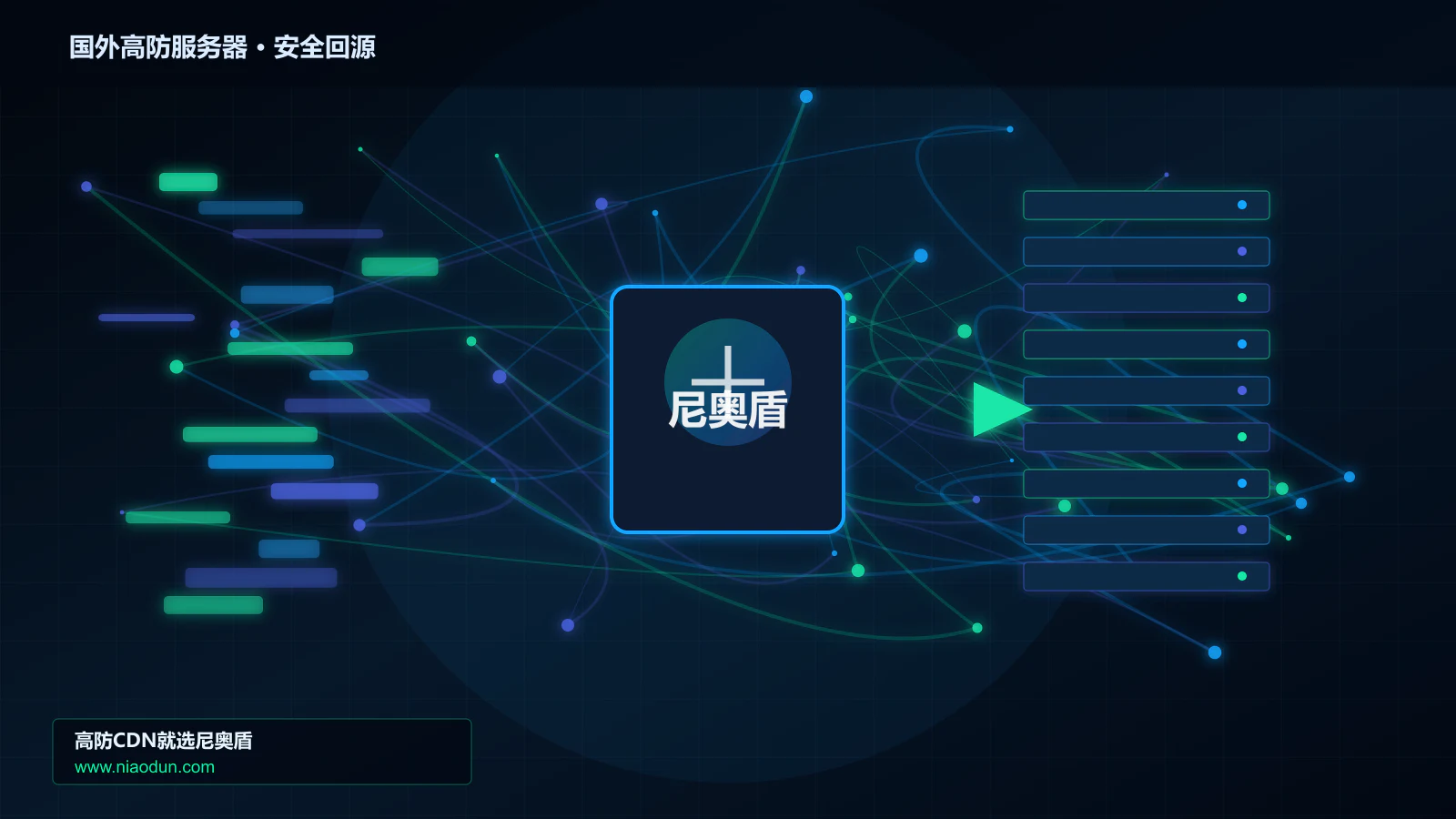 国外高防服务器路由调度与安全回源图