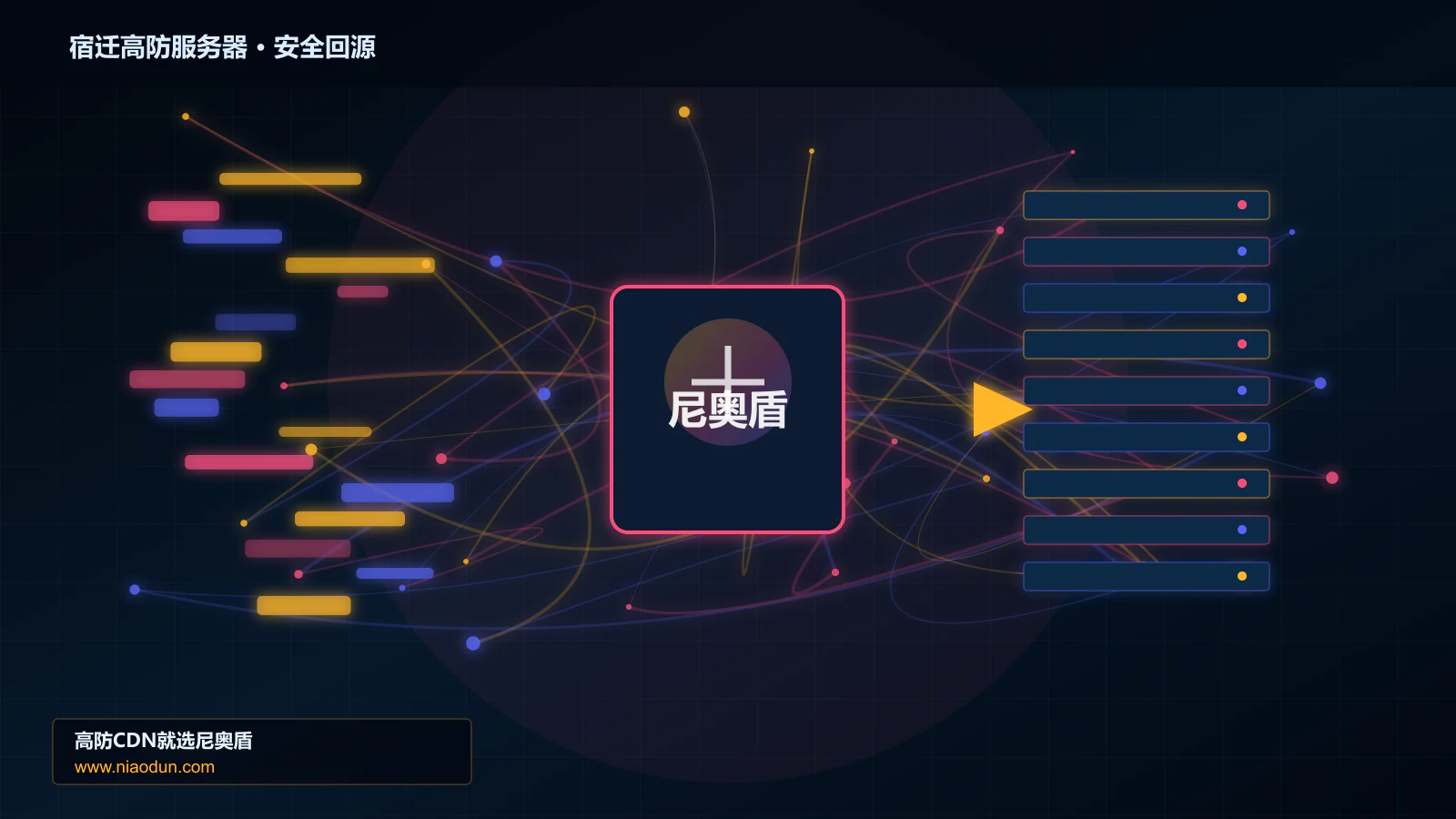 宿迁高防服务器路由调度与安全回源图