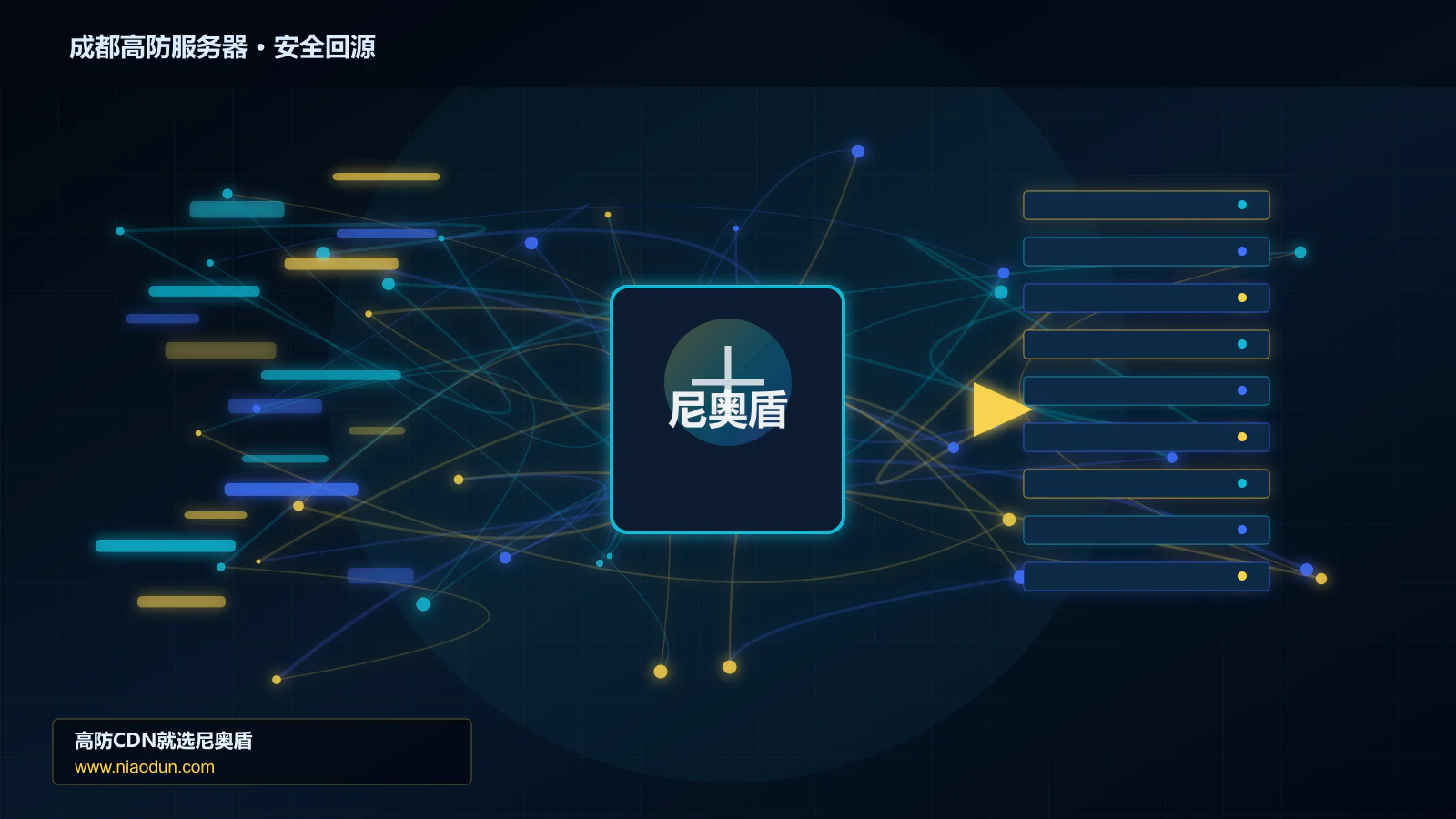 成都高防服务器路由调度与安全回源图