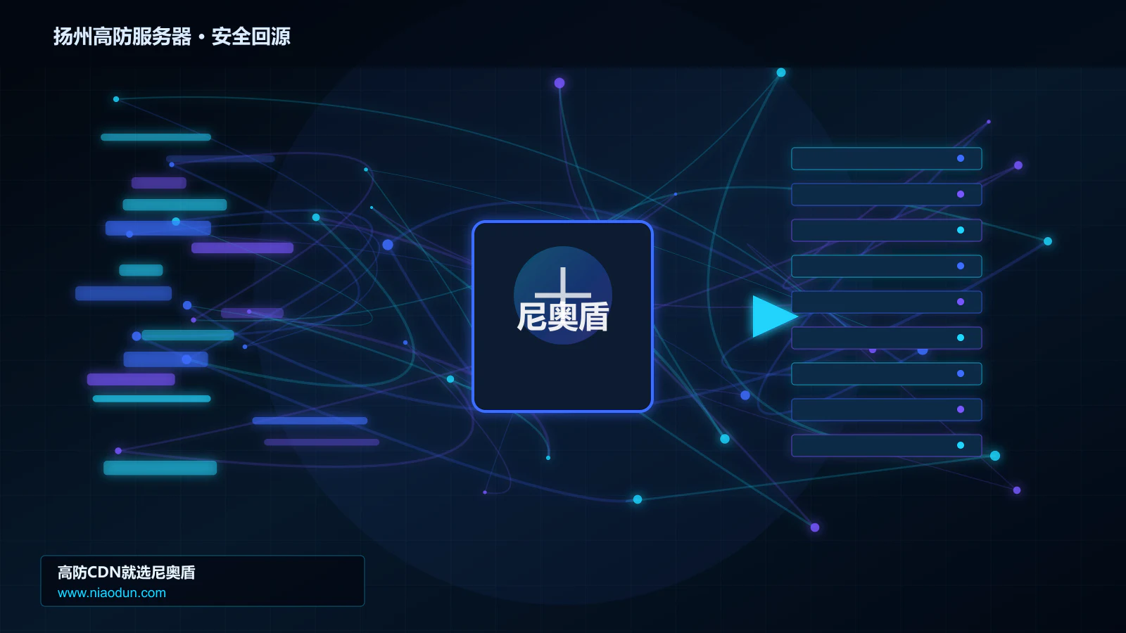 扬州高防服务器路由调度与安全回源图