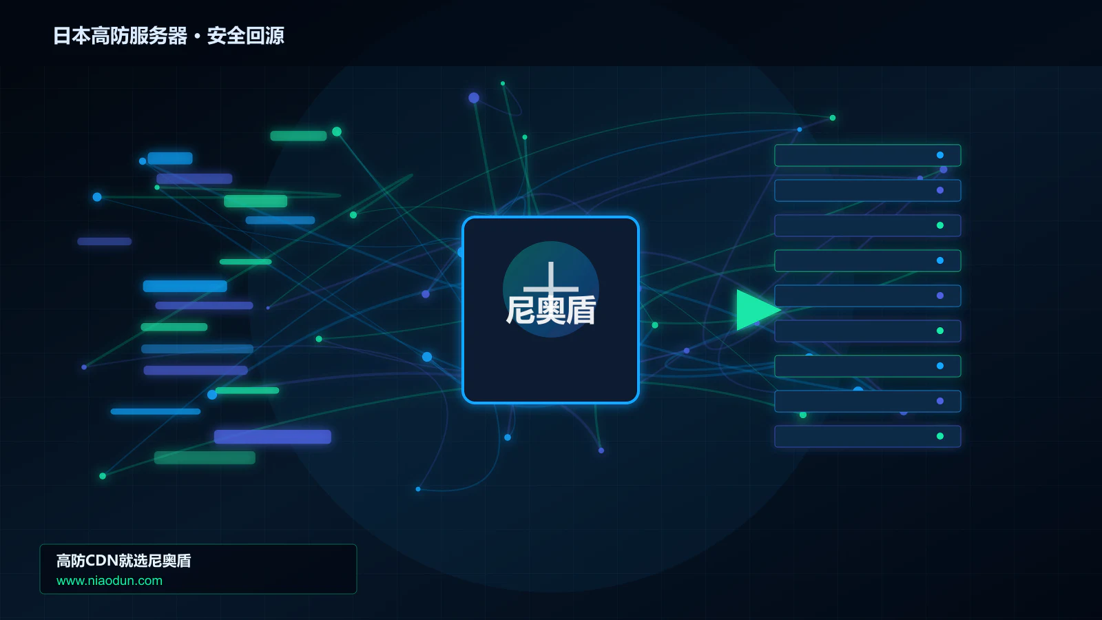 日本高防服务器路由调度与安全回源图