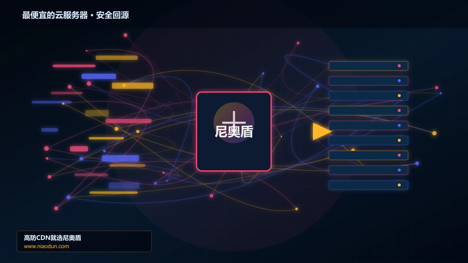 最便宜的云服务器路由调度与安全回源图