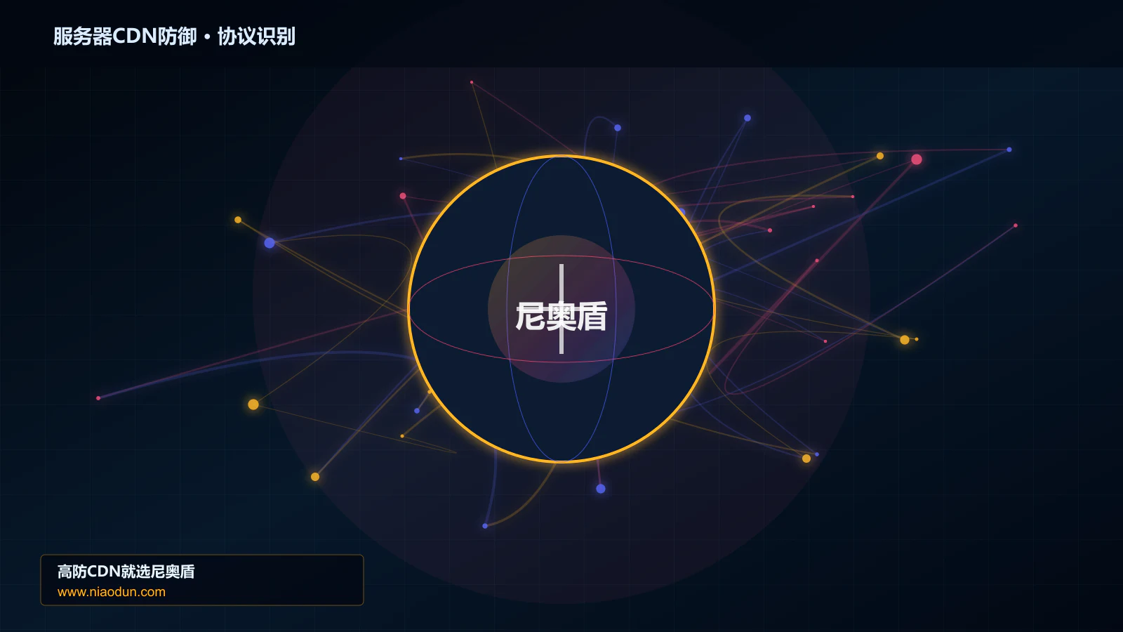 服务器CDN防御协议识别与节点防护图